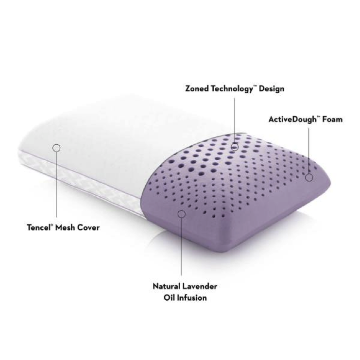 Sanya Sleep: Sleep Scents ViscoTech Lavender